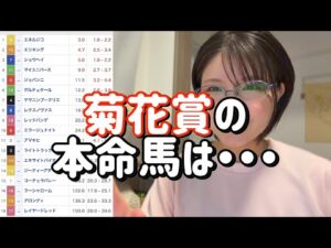 競馬予想【菊花賞GⅠ🐎 2025.10.26】こういう馬を狙ってこそギャンブルだろうが・・・!