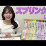 【スプリングS】冨田有紀アナのチョイ足しキーワード『鉄板！ルメール騎手、大苦戦！？地方競馬、未勝利、リステッド、GII組』