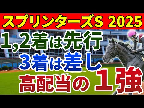 スプリンターズステークス2025 競馬YouTuber達が選んだ【確信軸】1,2着は先行馬!3着は差し馬!
