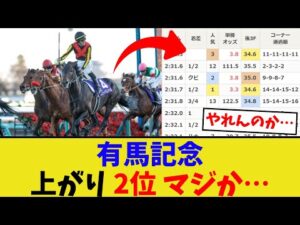 有馬記念の上がりタイムがヤバい…【競馬反応集】