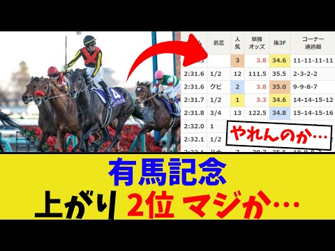 有馬記念の上がりタイムがヤバい…【競馬反応集】