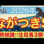 【ながつきステークス2026】蓮の競馬予想(最終結論)〜直近9戦中8戦で注目馬2頭以上馬券内好走