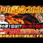 【中山記念2026】必勝法で導き出す爆穴を本命指名！休み明けでも万全状態の人気馬とは