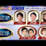 TCK公式LIVE「ウマきゅん」 2026/8/17  ※15時10分配信開始・出演者登場