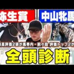 【弥生賞&中山牝馬ステークス】前回は最高評価が1着!実力拮抗の難解レースで狙える穴馬とは?!6年連続プラス男が全頭徹底解説!