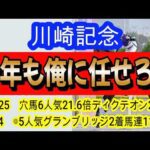 【競馬予想】川崎記念2026　3年連続的中へ確信！　◎圧倒的に展開有利になるあの馬1択です！！