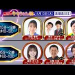 TCK公式LIVE「ウマきゅん」黒潮盃 2026/8/13  ※15時10分配信開始・出演者登場