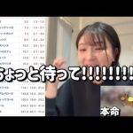 レース結果【チャンピオンズカップGⅠ🐎 2025.12.7】ダート神になれ！激絞り馬券で爆勝ちたのまい！！