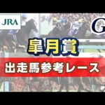 【参考レース】2025年 皐月賞｜JRA公式