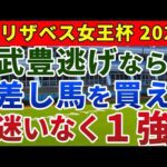 エリザベス女王杯2025 競馬YouTuber達が選んだ【確信軸】武豊Jの逃げと今の馬場ならタフ差し1強！