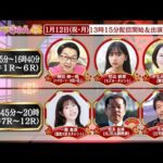 TCK公式LIVE「ウマきゅん」2026/1/12  ※13時15分配信開始・出演者登場