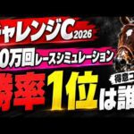 【チャレンジC2026】レースシミュレーターで100万回調査!　勝率1位は意外なあの馬【阪神芝2000m予想】