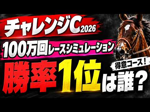 【チャレンジC2026】レースシミュレーターで100万回調査!　勝率1位は意外なあの馬【阪神芝2000m予想】