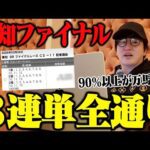 【衝撃】日本一荒れるレースで3連単全通り買ってみた