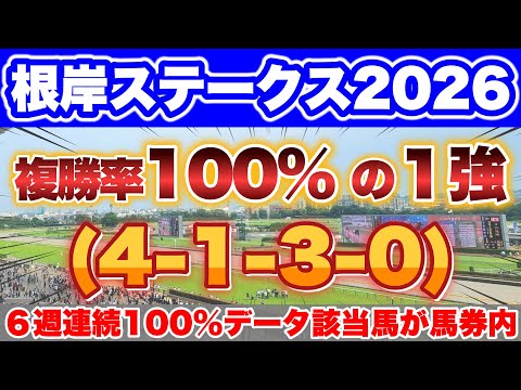 【根岸S2026】先週も100%データが絶好調🎯本命馬も2着に好走！