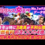 【エリザベス女王杯】3歳不利な理由と断然有利なローテを解説！意外なバイアスを味方につけるのはこの穴馬