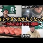 【限界】惜しい外れが続きすぎてもう限界…自暴自棄になって中山記念買った結果…果たして勝つことは出来たのか！？