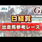 【参考レース】2026年 日経賞｜JRA公式