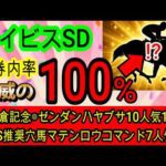 【競馬予想】アイビスサマーダッシュ2026　全てが完璧SS評価　ピューロマジックより強い新潟1000m巧者がアツい！！