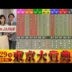 ダート競馬JAPAN｜第134回　特別編　東京大賞典｜NAR公式