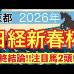 【日経新春杯2026】蓮の競馬予想(最終結論)〜カーバンクルSは13人気メイクアスナッチ穴推奨