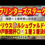 スプリンターズステークス2026競馬予想🔥9連続G1的中男の本命馬は！？