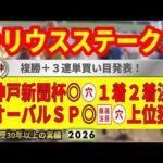 シリウスステークス2026競馬予想🔥9連続G1的中男の本命馬は！？