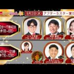 TCK公式LIVE「ウマきゅん」アフター５スター賞 2026/9/2  ※14時20分配信開始・出演者登場