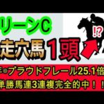 【競馬予想】マリーンカップ2026　今年も激走する地方馬がいる！？　昨年完全的中男が地方重賞の攻略法を教えます！