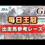 【参考レース】2026年 毎日王冠｜JRA公式